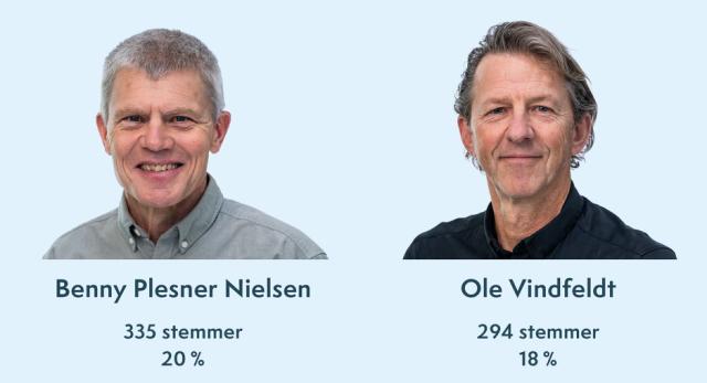 Vandløb. Tag hånd om dit vand. Stil op til bestyrelsen